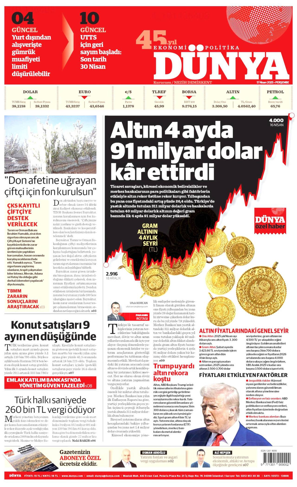 Dünya gazetesi