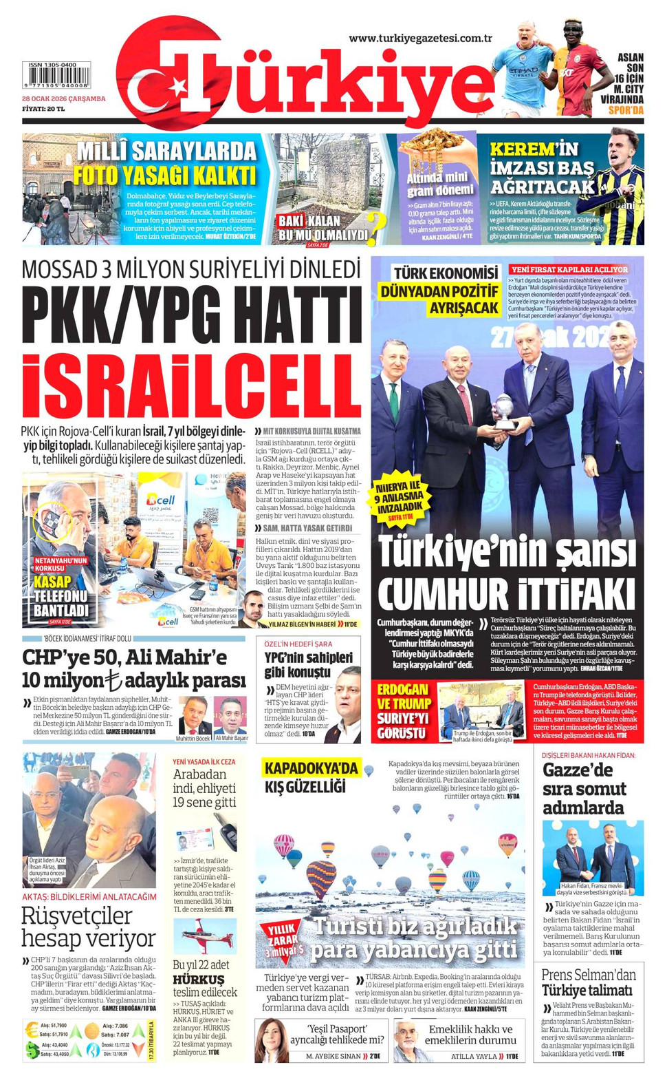 Türkiye gazetesi