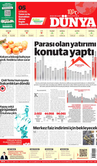 Dünya Gazetesi