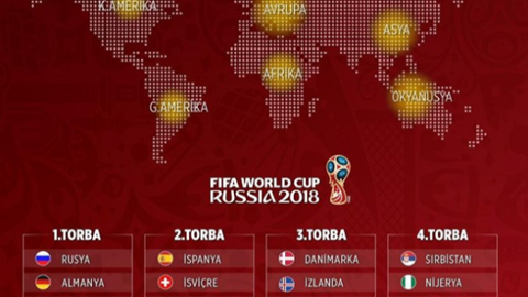 2018 Dünya Kupası'na katılan 32 ülke