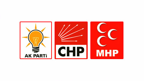 AK Parti, CHP ve MHP'den ortak Kudüs çağrısı