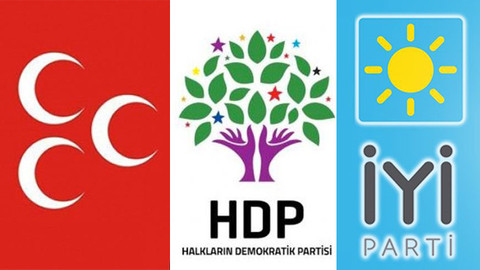 HDP'den İYİ Parti ve MHP'ye çağrı