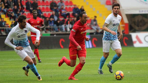 Kayserispor Trabzonspor şifresiz canlı izle - Kayserispor Trabzonspor bedava izle