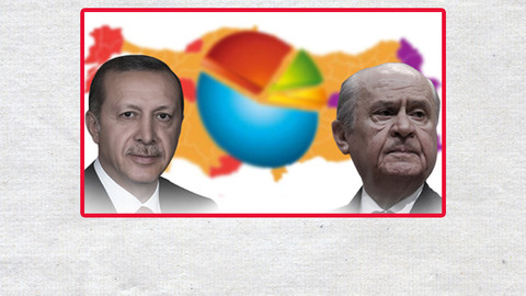 AK Partili Özhaseki açıkladı! Cumhur İttifakı genişliyor