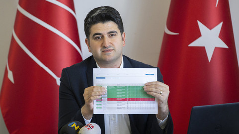 CHP'den seçim sonuçları açıklaması