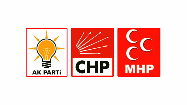 AK Parti, CHP ve MHP'den ortak Kudüs çağrısı