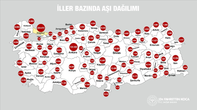 Sağlık Bakanı Koca açıkladı! Türkiye'de kaç kişiye aşı yapıldı?
