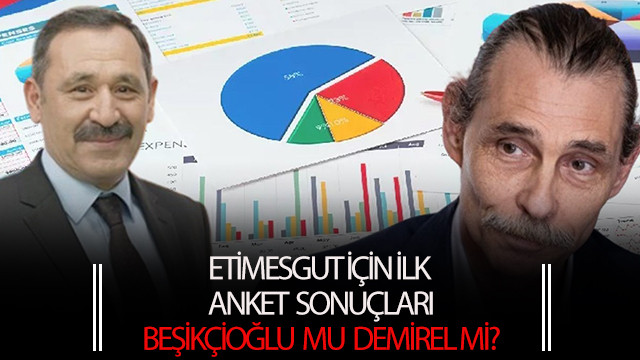 Etimesgut için ilk anketin sonuçları açıklandı: Erdal Beşikçioğlu mu Enver Demirel mi?