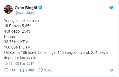 Bir depo benzine bir kilo kıyma zammı - Sayfa 22