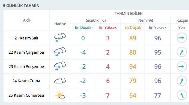 Yarın okullar tatil mi? - Sayfa 9