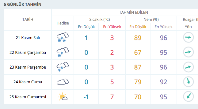 Yarın okullar tatil mi? - Sayfa 11