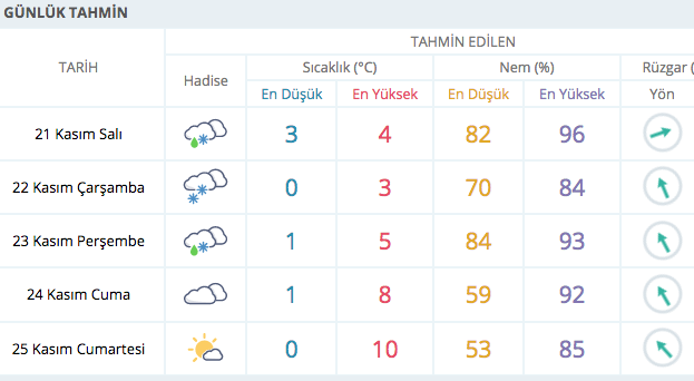 Yarın okullar tatil mi? - Sayfa 10