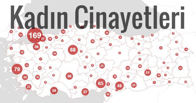 8 yılda bin 915 kadın öldürüldü - Sayfa 23