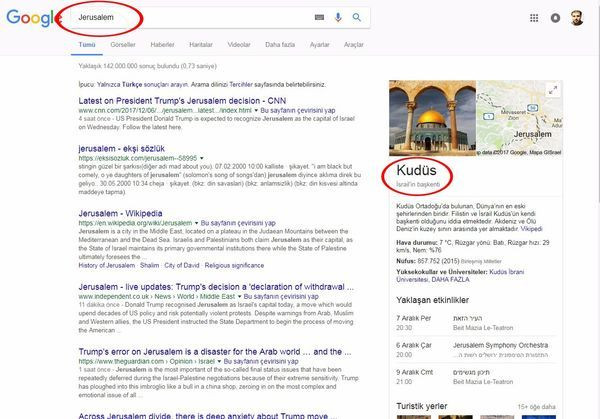 Arama motorlarında "Kudüs" güncellemesi - Sayfa 6