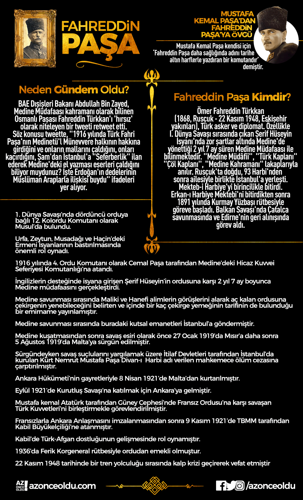 📰 BAE ile gerilim! Fahreddin Paşa kimdir? Atatürk Fahreddin Paşa hakkında ne söylemiştir? - Sayfa 12