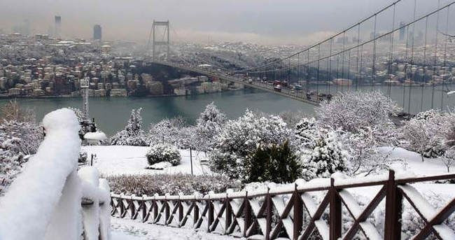 Meteoroloji İstanbul’da kar yağışı için tarih verdi - Sayfa 6