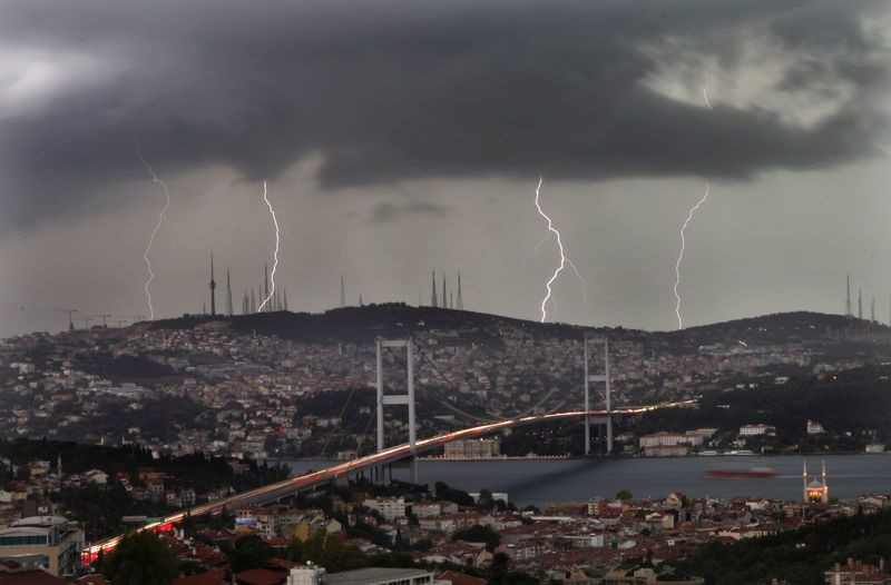 Meteoroloji’den kuvvetli fırtına uyarısı - Sayfa 15