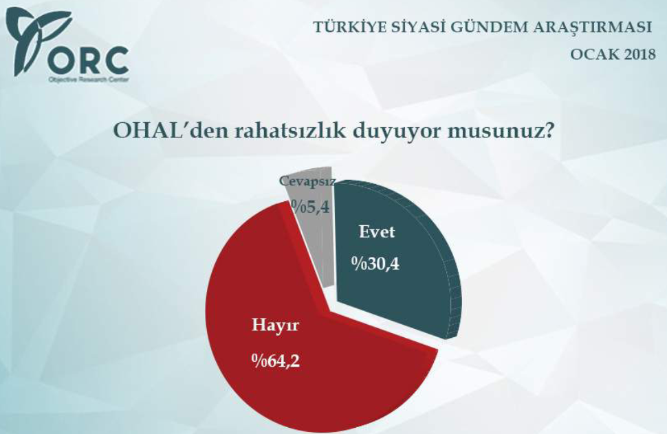 Anket sonuçları yayınlandı - Sayfa 6