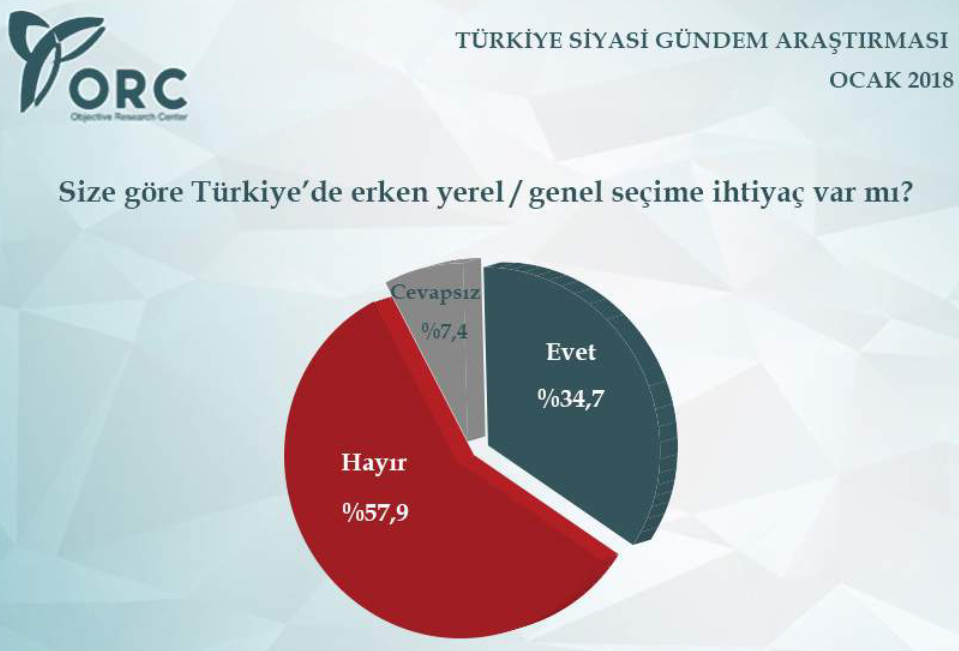 Anket sonuçları yayınlandı - Sayfa 8