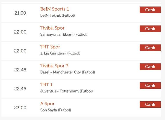 Basel - Manchester City maçı saat kaçta hangi kanalda - Basel Manchester City şifresiz izlenecek mi