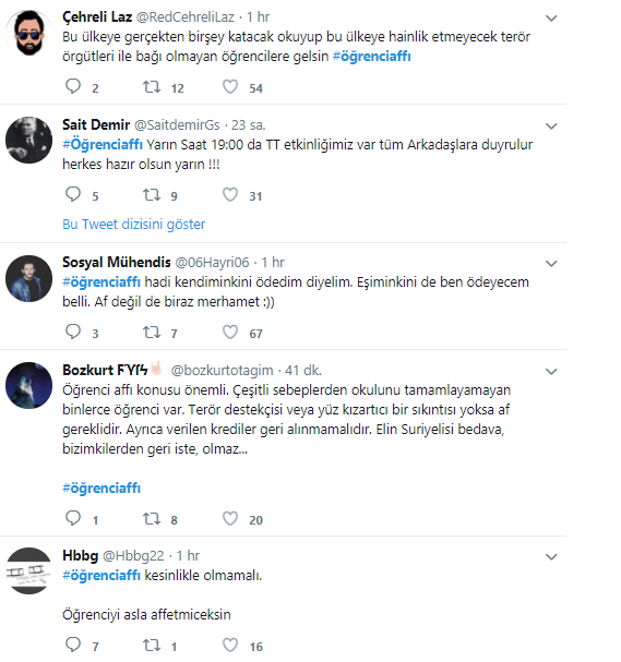 Öğrenci affı nedir, ne zaman çıkacak?