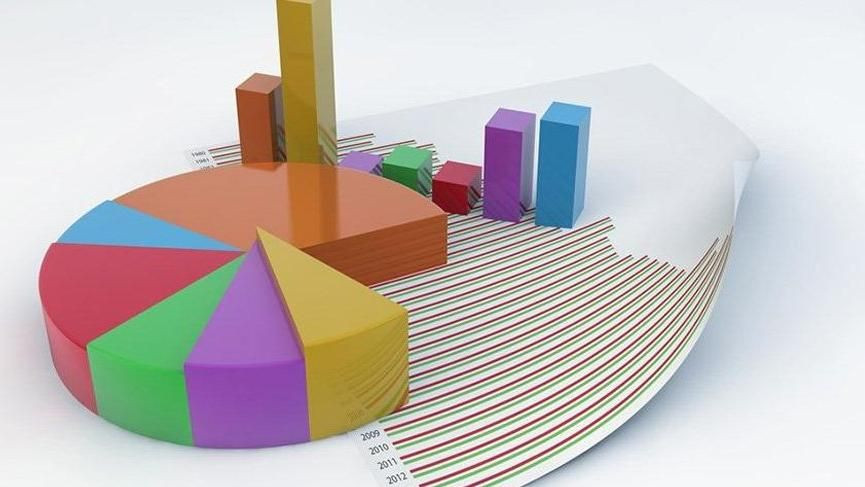 SONAR, son seçim anket sonuçlarını açıkladı - Sayfa 6