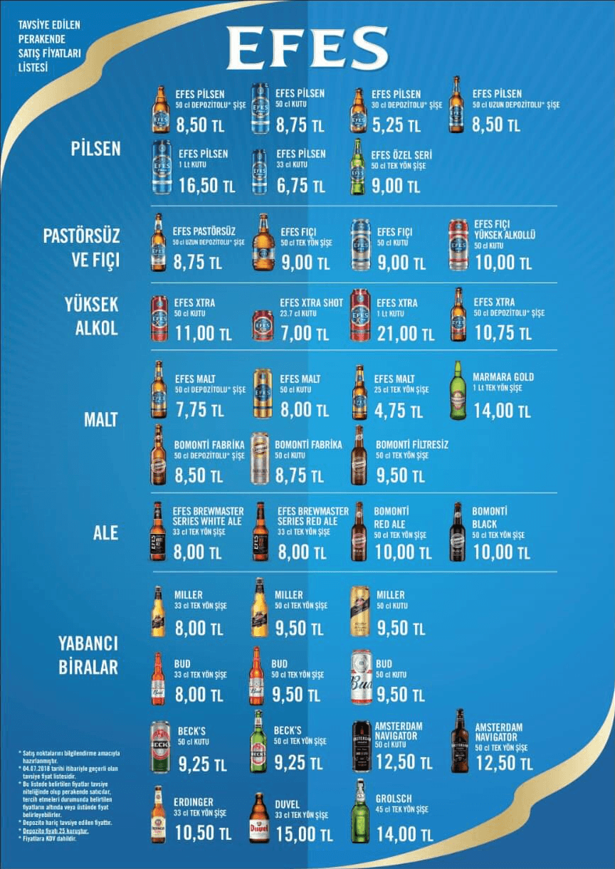 Alkol fiyatlarına ne kadar zam geldi? 2018 alkol fiyatları
