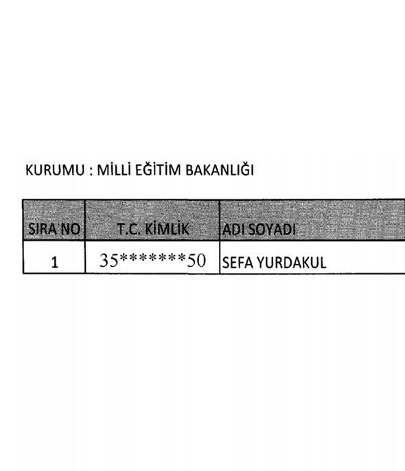 Son OHAL KHK'sı ile görevleri iade edilenlerin tam listesi - Sayfa 7