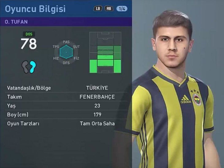 İşte PES 2019’da Süper Lig futbolcularının yüzleri - Sayfa 6