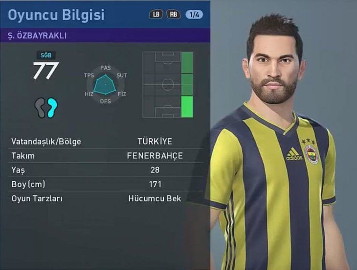 İşte PES 2019’da Süper Lig futbolcularının yüzleri - Sayfa 8