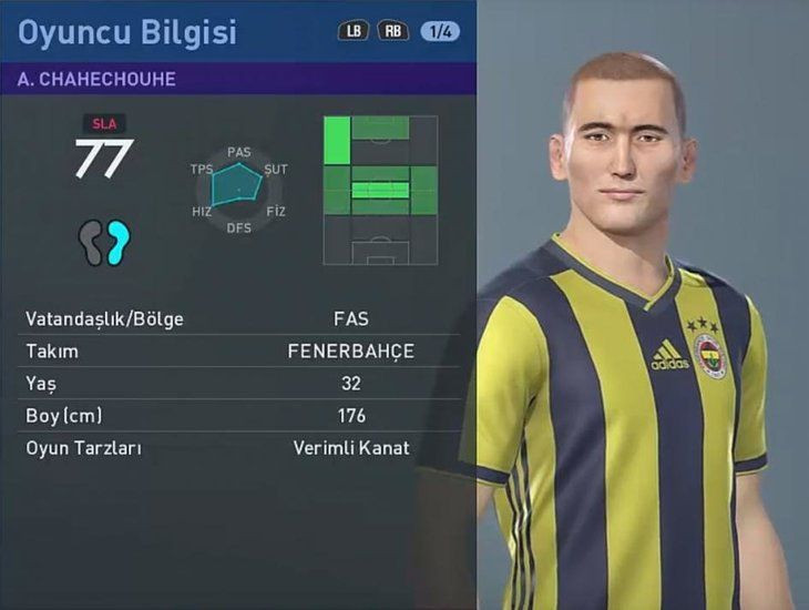 İşte PES 2019’da Süper Lig futbolcularının yüzleri - Sayfa 9