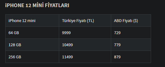 iPhone 12 fiyatları belli oldu - Sayfa 5