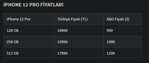 iPhone 12 fiyatları belli oldu - Sayfa 7