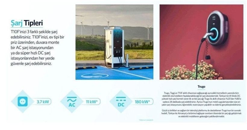 Togg’un yeni modeli T10F satışa çıktı! Fiyatı belli oldu! - Sayfa 13