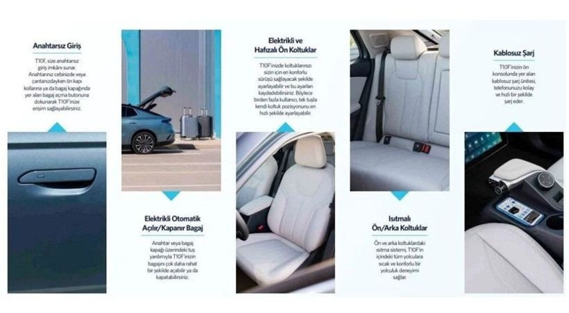 Togg’un yeni modeli T10F satışa çıktı! Fiyatı belli oldu! - Sayfa 9