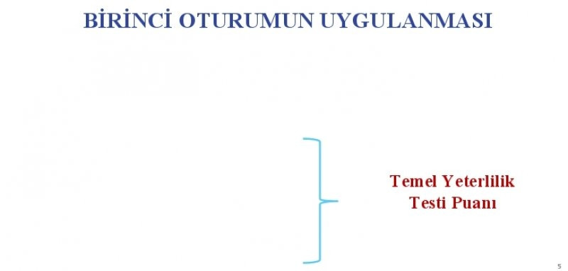 İşte Yükseköğretim Kurumları Sınavı - Sayfa 3